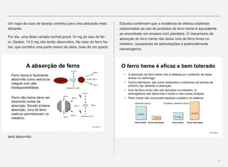 6
Um copo de suco de laranja contribui para uma absorção mais
eﬁciente.
Por dia, uma dieta variada normal provê 15 mg de sais de fer-
ro. Destes, 14,5 mg não serão absorvidos. No caso do ferro he-
me, que constitui uma parte menor da dieta, mais de um quarto
será absorvido.
Estudos conﬁrmam que a incidência de efeitos colaterais
relacionados ao uso de produtos de ferro heme é equivalente
ao encontrado em ensaios com placebos. O mecanismo de
absorção do ferro heme não deixa íons de ferro livres no
intestino, causadores de perturbações e potencialmente
cancerígenos.
 