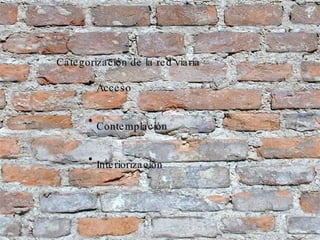 Categorización de la red viaria Acceso Contemplación Interiorización 
