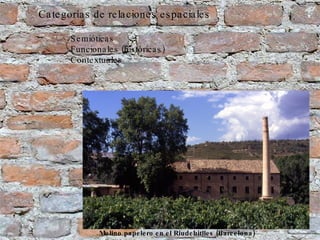 Categorías de relaciones espaciales Semióticas Funcionales (históricas) Contextuales Molino papelero en el Riudebitlles (Barcelona) 