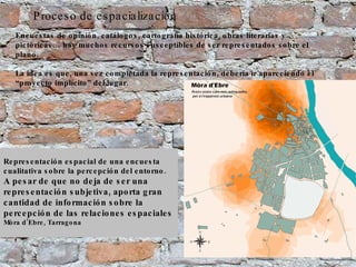 Proceso de espacialización Representación espacial de una encuesta cualitativa sobre la percepción del entorno.  A pesar de que no deja de ser una representación subjetiva, aporta gran cantidad de información sobre la percepción de las relaciones espaciales Mòra d’Ebre, Tarragona Encuestas de opinión, catálogos, cartografía histórica, obras literarias y pictóricas… hay muchos recursos susceptibles de ser representados sobre el plano. La idea es que, una vez completada la representación, debería ir apareciendo el “proyecto implícito” del lugar. 
