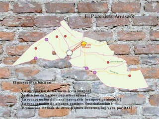 El Parc dels Arrosars El proyecto se basa en  La agrupación de barracas (crea imagen) la división en barrios (rea referencias) La recuperación del canal navegable (recupera patrimonio) La recuperación de algunos caminos (interiorización) Promoción molinos de arroz (cultura del arroz, ingresos por D.O.)  