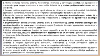 1. Utilizar números naturales, enteros, fraccionarios, decimales y porcentajes sencillos, sus operaciones y
propiedades para recoger, transformar e intercambiar información y resolver problemas relacionados con la
vida diaria.
2. Conocer y utilizar propiedades y nuevos significados de los números en contextos de paridad, divisibilidad y
operaciones elementales, mejorando así la comprensión del concepto y de los tipos de números.
3. Desarrollar, en casos sencillos, la competencia en el uso de operaciones combinadas como síntesis de la
secuencia de operaciones aritméticas, aplicando correctamente la jerarquía de las operaciones o estrategias
de cálculo mental.
4. Elegir la forma de cálculo apropiada (mental, escrita o con calculadora), usando diferentes estrategias que
permitan simplificar las operaciones con números enteros, fracciones, decimales y porcentajes y estimando la
coherencia y precisión de los resultados obtenidos.
5. Utilizar diferentes estrategias (empleo de tablas, obtención y uso de la constante de proporcionalidad,
reducción a la unidad, etc.) para obtener elementos desconocidos en un problema a partir de otros conocidos
en situaciones de la vida real en las que existan variaciones porcentuales y magnitudes directa o inversamente
proporcionales.
6. Analizar procesos numéricos cambiantes, identificando los patrones y leyes generales que los rigen,
utilizando el lenguaje algebraico para expresarlos, comunicarlos, y realizar predicciones sobre su
comportamiento al modificar las variables, y operar con expresiones algebraicas.
7. Utilizar el lenguaje algebraico para simbolizar y resolver problemas mediante el planteamiento de ecuaciones
de primer, segundo grado y sistemas de ecuaciones, aplicando para su resolución métodos algebraicos o
gráficos y contrastando los resultados obtenidos.
 