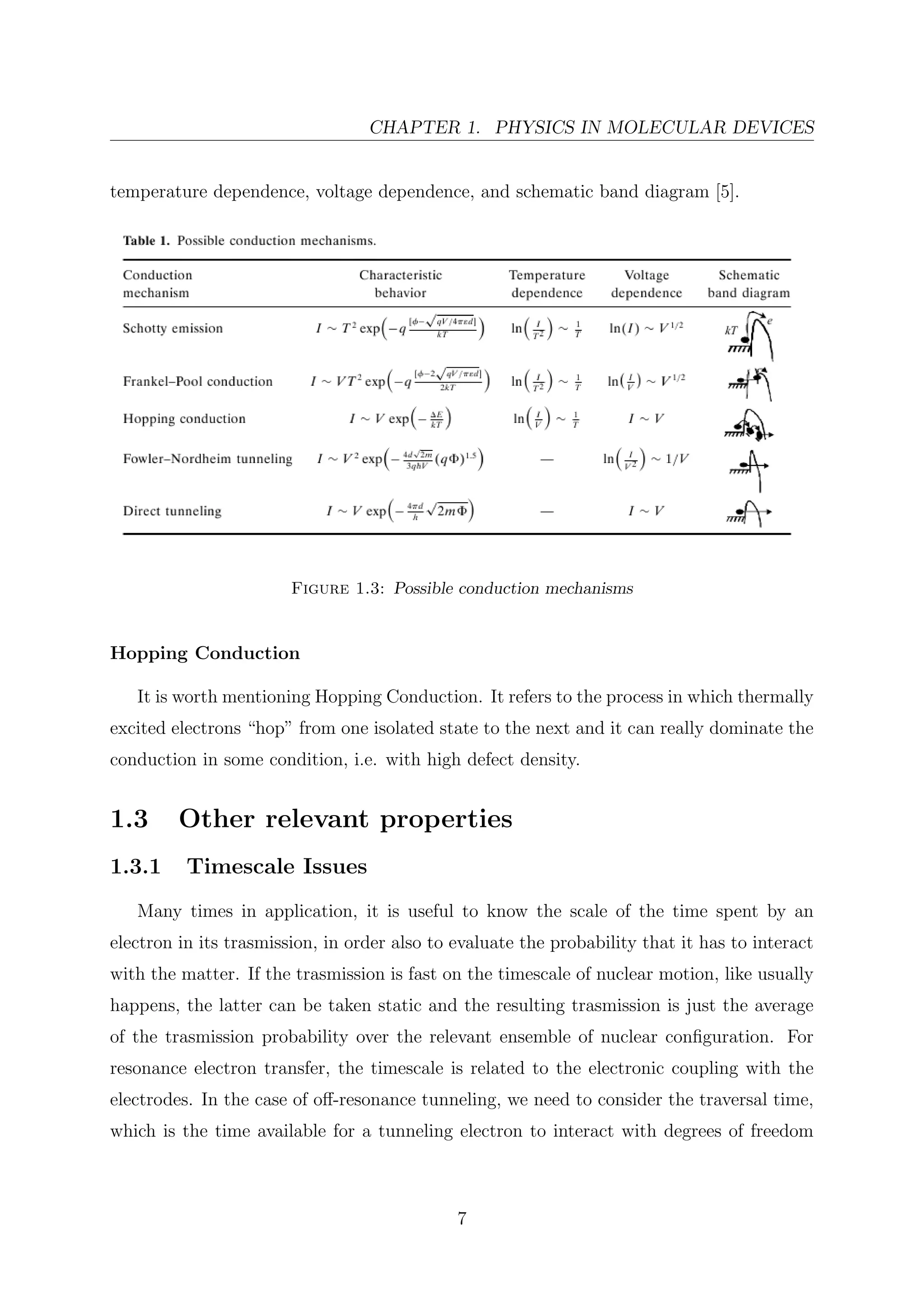 CHAPTER 1. PHYSICS IN MOLECULAR DEVICES
temperature dependence, voltage dependence, and schematic band diagram [5].
Figure 1.3: Possible conduction mechanisms
Hopping Conduction
It is worth mentioning Hopping Conduction. It refers to the process in which thermally
excited electrons “hop” from one isolated state to the next and it can really dominate the
conduction in some condition, i.e. with high defect density.
1.3 Other relevant properties
1.3.1 Timescale Issues
Many times in application, it is useful to know the scale of the time spent by an
electron in its trasmission, in order also to evaluate the probability that it has to interact
with the matter. If the trasmission is fast on the timescale of nuclear motion, like usually
happens, the latter can be taken static and the resulting trasmission is just the average
of the trasmission probability over the relevant ensemble of nuclear conﬁguration. For
resonance electron transfer, the timescale is related to the electronic coupling with the
electrodes. In the case of oﬀ-resonance tunneling, we need to consider the traversal time,
which is the time available for a tunneling electron to interact with degrees of freedom
7
 