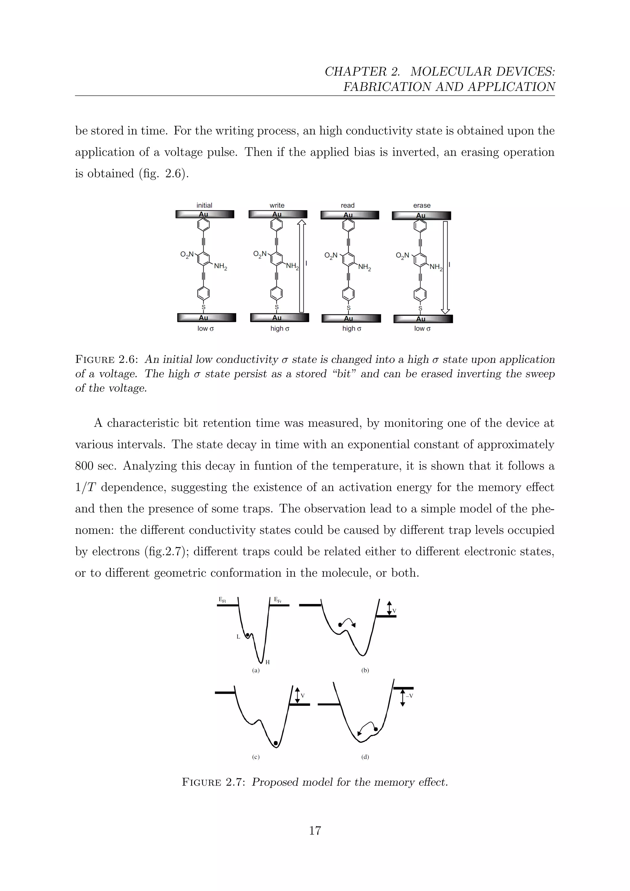 CHAPTER 2. MOLECULAR DEVICES:
FABRICATION AND APPLICATION
be stored in time. For the writing process, an high conductivity state is obtained upon the
application of a voltage pulse. Then if the applied bias is inverted, an erasing operation
is obtained (ﬁg. 2.6).
Figure 2.6: An initial low conductivity σ state is changed into a high σ state upon application
of a voltage. The high σ state persist as a stored “bit” and can be erased inverting the sweep
of the voltage.
A characteristic bit retention time was measured, by monitoring one of the device at
various intervals. The state decay in time with an exponential constant of approximately
800 sec. Analyzing this decay in funtion of the temperature, it is shown that it follows a
1/T dependence, suggesting the existence of an activation energy for the memory eﬀect
and then the presence of some traps. The observation lead to a simple model of the phe-
nomen: the diﬀerent conductivity states could be caused by diﬀerent trap levels occupied
by electrons (ﬁg.2.7); diﬀerent traps could be related either to diﬀerent electronic states,
or to diﬀerent geometric conformation in the molecule, or both.
Figure 2.7: Proposed model for the memory eﬀect.
17
 