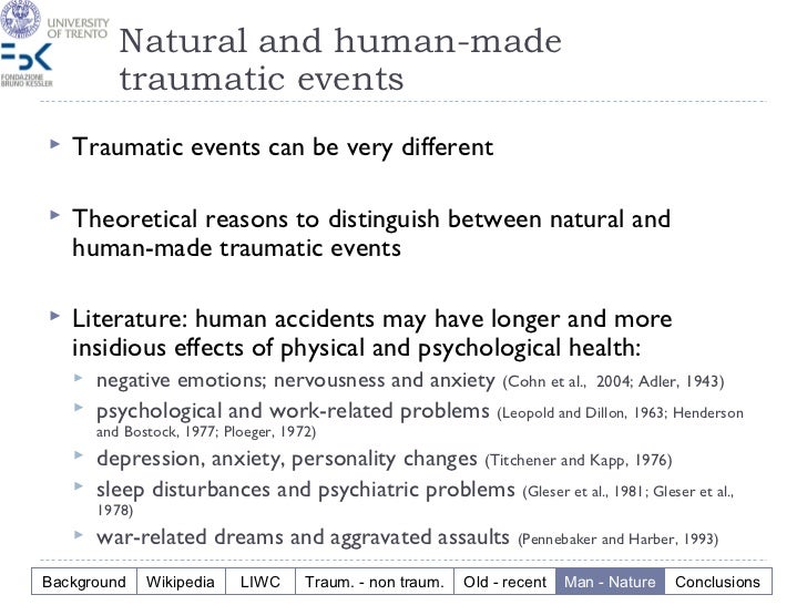 Distinguish Between Natural And Human Made Resources Distinguish Between Natural And Human Made Resources