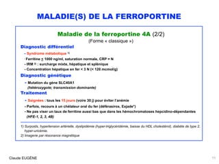 MALADIE(S) DE LA FERROPORTINE
Maladie de la ferroportine 4A (2/2)
(Forme « classique »)
Diagnostic différentiel
- Syndrome...