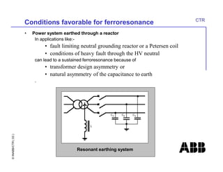 Neutral Ractor With Ct Ferroresonance & PT _bbbbbbbbbbbbbbbbbbb | PDF