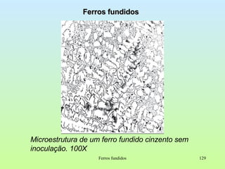Ferros fundidos Microestrutura de um ferro fundido cinzento sem inoculação. 100X Ferros fundidos 