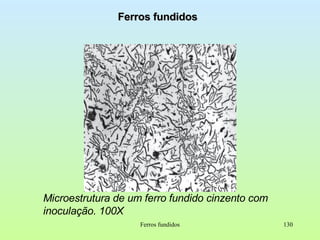 Ferros fundidos Microestrutura de um ferro fundido cinzento com inoculação. 100X Ferros fundidos 