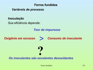 Ferros fundidos Ferros fundidos Teor de impurezas Variáveis de processo Inoculação Sua eficiência depende: Oxigênio em excesso Consumo de inoculante  Os inoculantes são excelentes desoxidantes ? 