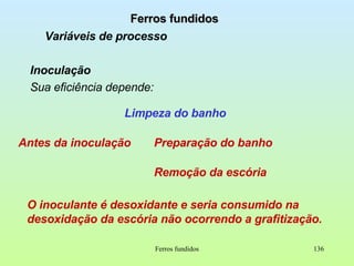 Ferros fundidos Ferros fundidos Variáveis de processo Inoculação Sua eficiência depende: Limpeza do banho Antes da inoculação Preparação do banho Remoção da escória O inoculante é desoxidante e seria consumido na desoxidação da escória não ocorrendo a grafitização. 