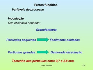 Ferros fundidos Ferros fundidos Variáveis de processo Inoculação Sua eficiência depende: Granulometria Partículas pequenas Facilmente oxidadas Partículas grandes Demorada dissolução Tamanho das partículas entre 0,7 a 2,8 mm. 