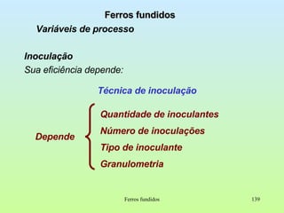 Ferros fundidos Ferros fundidos Variáveis de processo Inoculação Sua eficiência depende: Técnica de inoculação Depende Quantidade de inoculantes Número de inoculações Tipo de inoculante Granulometria 