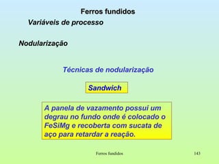 Ferros fundidos Ferros fundidos Técnicas de nodularização Sandwich A panela de vazamento possui um degrau no fundo onde é colocado o FeSiMg e recoberta com sucata de aço para retardar a reação. Variáveis de processo Nodularização 