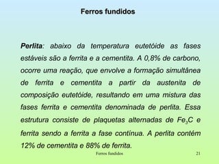 Ferros fundidos Perlita : abaixo da temperatura eutetóide as fases estáveis são a ferrita e a cementita. A 0,8% de carbono, ocorre uma reação, que envolve a formação simultânea de ferrita e cementita a partir da austenita de composição eutetóide, resultando em uma mistura das fases ferrita e cementita denominada de perlita. Essa estrutura consiste de plaquetas alternadas de Fe 3 C e ferrita sendo a ferrita a fase contínua. A perlita contém 12% de cementita e 88% de ferrita. Ferros fundidos 