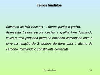 Ferros fundidos Estrutura do fofo cinzento    ferrita, perlita e grafita.  Apresenta fratura escura devido a grafita livre formando veios e uma pequena parte se encontra combinada com o ferro na relação de 3 átomos de ferro para 1 átomo de carbono, formando o constituinte cementita. Ferros fundidos 
