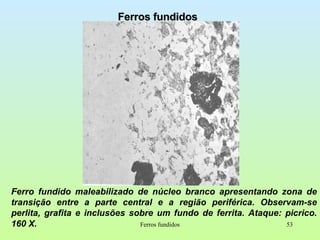 Ferros fundidos Ferro fundido maleabilizado de núcleo branco apresentando zona de transição entre a parte central e a região periférica. Observam-se perlita, grafita e inclusões sobre um fundo de ferrita. Ataque: picrico. 160 X. Ferros fundidos 