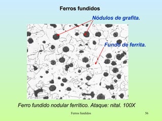 Ferros fundidos Ferro fundido nodular ferrítico. Ataque: nital. 100X Nódulos de grafita. Fundo de ferrita. Ferros fundidos 