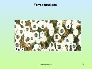 Ferros fundidos Ferros fundidos 