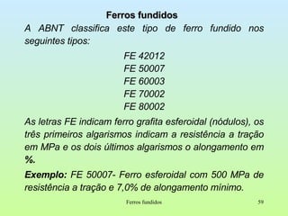 Ferros fundidos A ABNT classifica este tipo de ferro fundido nos seguintes tipos: FE 42012 FE 50007 FE 60003 FE 70002 FE 80002 As letras FE indicam ferro grafita esferoidal (nódulos), os três primeiros algarismos indicam a resistência a tração em MPa e os dois últimos algarismos o alongamento em  %. Exemplo:  FE 50007- Ferro esferoidal com 500 MPa de resistência a tração e 7,0% de alongamento mínimo. Ferros fundidos 