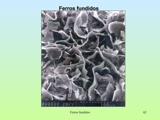Ferros fundidos Ferros fundidos 