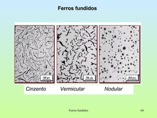 Ferros fundidos Cinzento  Vermicular  Nodular Ferros fundidos 