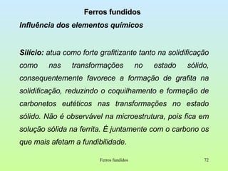 Ferros fundidos Influência dos elementos químicos Silício:  atua como forte grafitizante tanto na solidificação como nas transformações no estado sólido, consequentemente favorece a formação de grafita na solidificação, reduzindo o coquilhamento e formação de carbonetos eutéticos nas transformações no estado sólido. Não é observável na microestrutura, pois fica em solução sólida na ferrita. É juntamente com o carbono os que mais afetam a fundibilidade. Ferros fundidos 