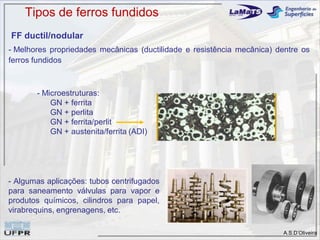 A.S.D’Oliveira
- Melhores propriedades mecânicas (ductilidade e resistência mecânica) dentre os
ferros fundidos
- Algumas aplicações: tubos centrifugados
para saneamento válvulas para vapor e
produtos químicos, cilindros para papel,
virabrequins, engrenagens, etc.
- Microestruturas:
GN + ferrita
GN + perlita
GN + ferrita/perlit
GN + austenita/ferrita (ADI)
Tipos de ferros fundidos
FF ductil/nodular
 