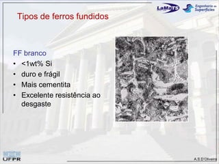 A.S.D’Oliveira
Tipos de ferros fundidos
FF branco
• <1wt% Si
• duro e frágil
• Mais cementita
• Excelente resistência ao
desgaste
 