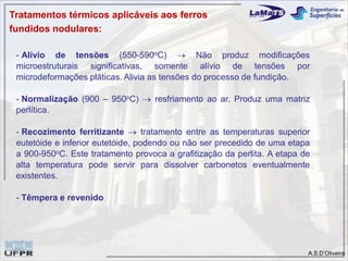 A.S.D’Oliveira
- Alívio de tensões (550-590oC)  Não produz modificações
microestruturais significativas, somente alívio de tensões por
microdeformações pláticas. Alivia as tensões do processo de fundição.
- Normalização (900 – 950oC)  resfriamento ao ar. Produz uma matriz
perlítica.
- Recozimento ferritizante  tratamento entre as temperaturas superior
eutetóide e inferior eutetóide, podendo ou não ser precedido de uma etapa
a 900-950oC. Este tratamento provoca a grafitização da perlita. A etapa de
alta temperatura pode servir para dissolver carbonetos eventualmente
existentes.
- Têmpera e revenido
Tratamentos térmicos aplicáveis aos ferros
fundidos nodulares:
 