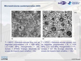 A.S.D’Oliveira
Microestruturas austemperadas (ADI)
T = 260oC – Estrutura acicular fina, com as
seguintes propriedades: L.R. = 1585 MPa,
L.E.=1380 MPa, Alongamento = 3%,
dureza = 475HV, Energia absorvida no
ensaio de impacto (sem entalhe) = 54J
T = 370oC – Estrutura acicular grossa, com
as seguintes propriedades: L.R. = 1035
MPa, L.E.= 825 MPa, Alongamento = 11%,
dureza = 321 HV, Energia absorvida no
ensaio de impacto (sem entalhe) = 130J
[15]
 