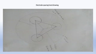 Electrode spacing hand drawing
 