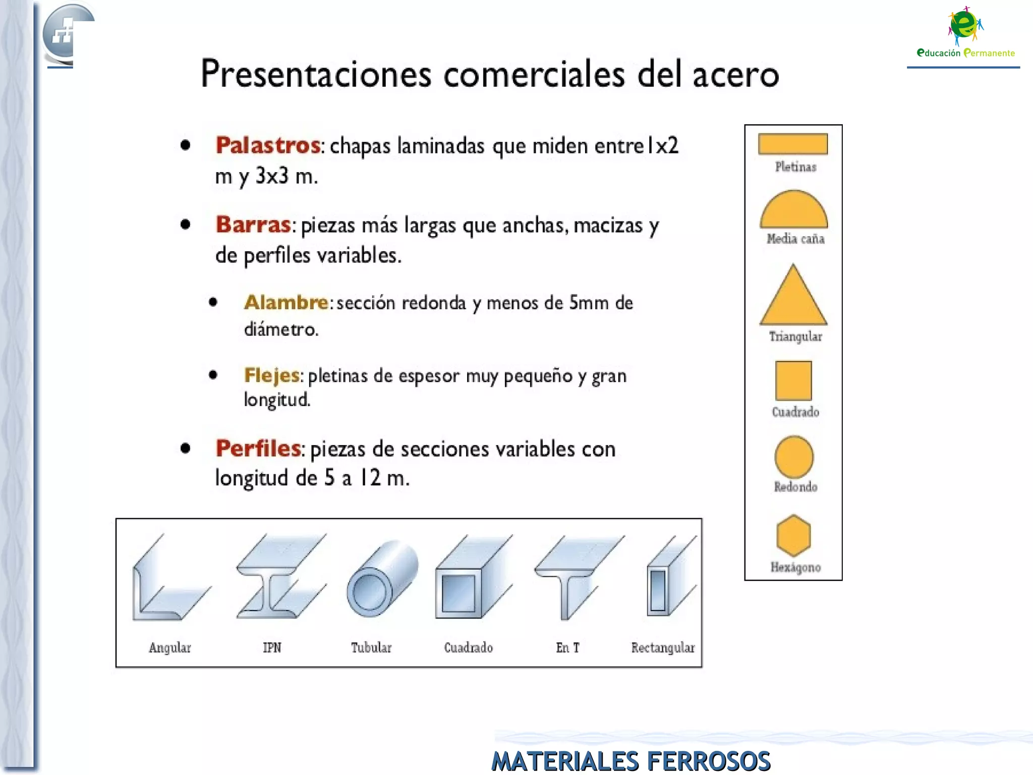 MATERIALES FERROSOSMATERIALES FERROSOS
 