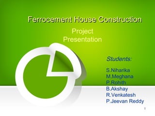 1
Ferrocement House ConstructionFerrocement House Construction
Students:
S.Niharika
M.Meghana
P.Rohith
B.Akshay
R.Venkatesh
P.Jeevan Reddy
Project
Presentation
 