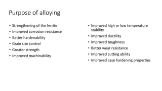 Purpose of alloying
• Strengthening of the ferrite
• Improved corrosion resistance
• Better hardenability
• Grain size control
• Greater strength
• Improved machinability
• Improved high or low temperature
stability
• Improved ductility
• Improved toughness
• Better wear resistance
• Improved cutting ability
• Improved case hardening properties
 