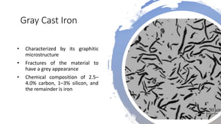 Gray Cast Iron
• Characterized by its graphitic
microstructure
• Fractures of the material to
have a grey appearance
• Chemical composition of 2.5–
4.0% carbon, 1–3% silicon, and
the remainder is iron
 