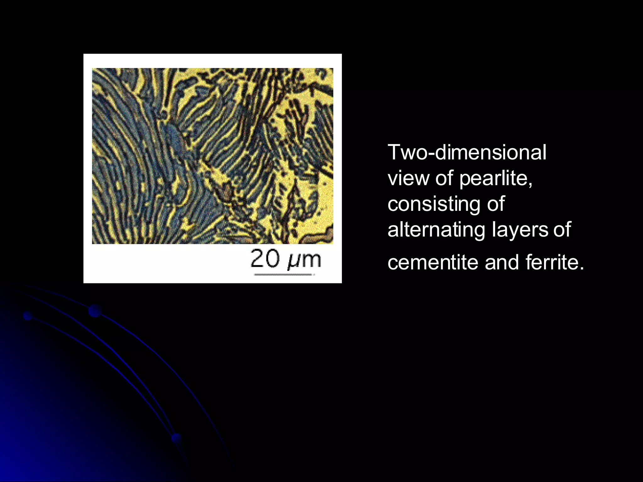Two-dimensional view of pearlite, consisting of alternating layers of cementite and ferrite.   