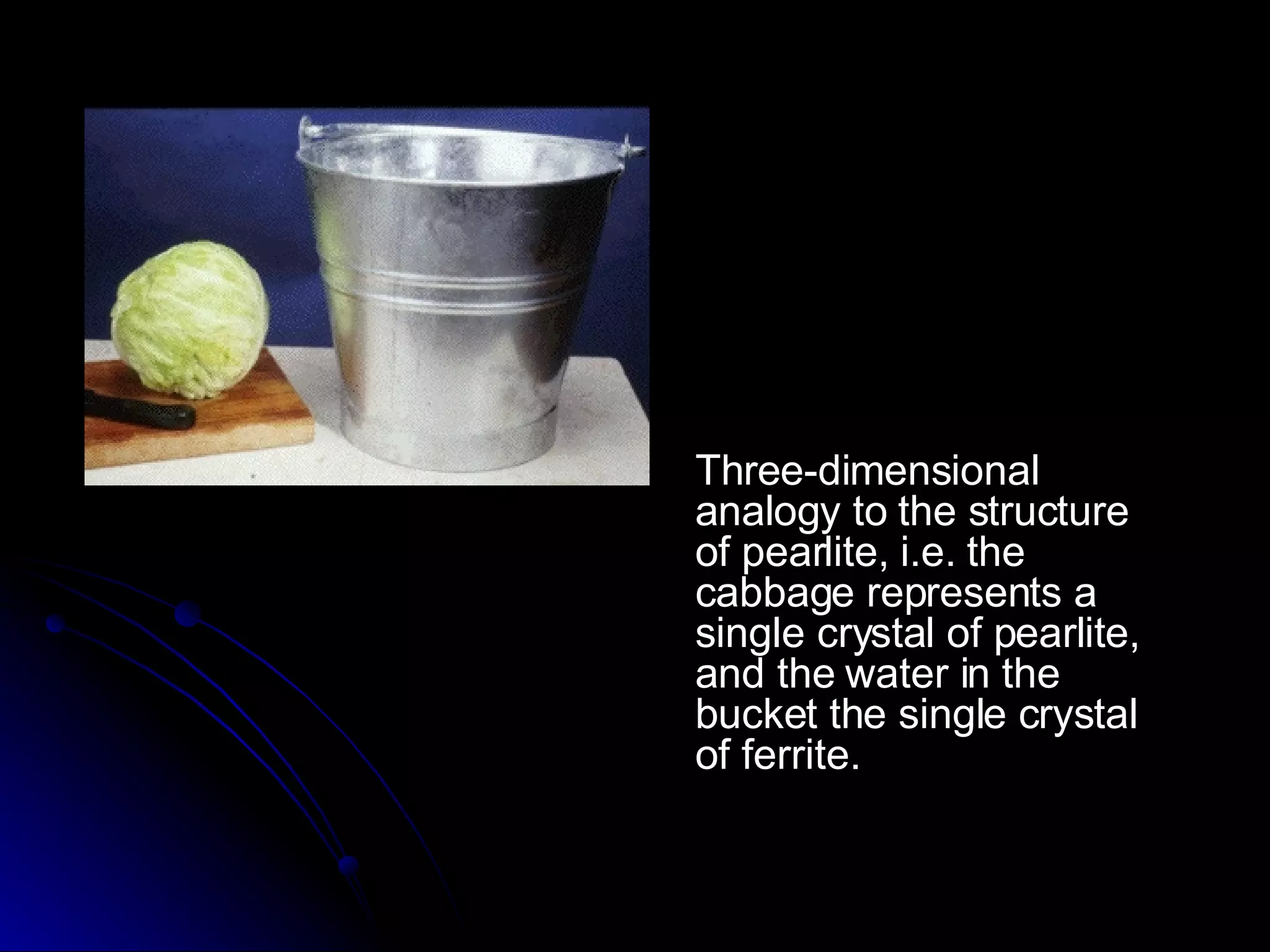 Three-dimensional analogy to the structure of pearlite, i.e. the cabbage represents a single crystal of pearlite, and the water in the bucket the single crystal of ferrite.  