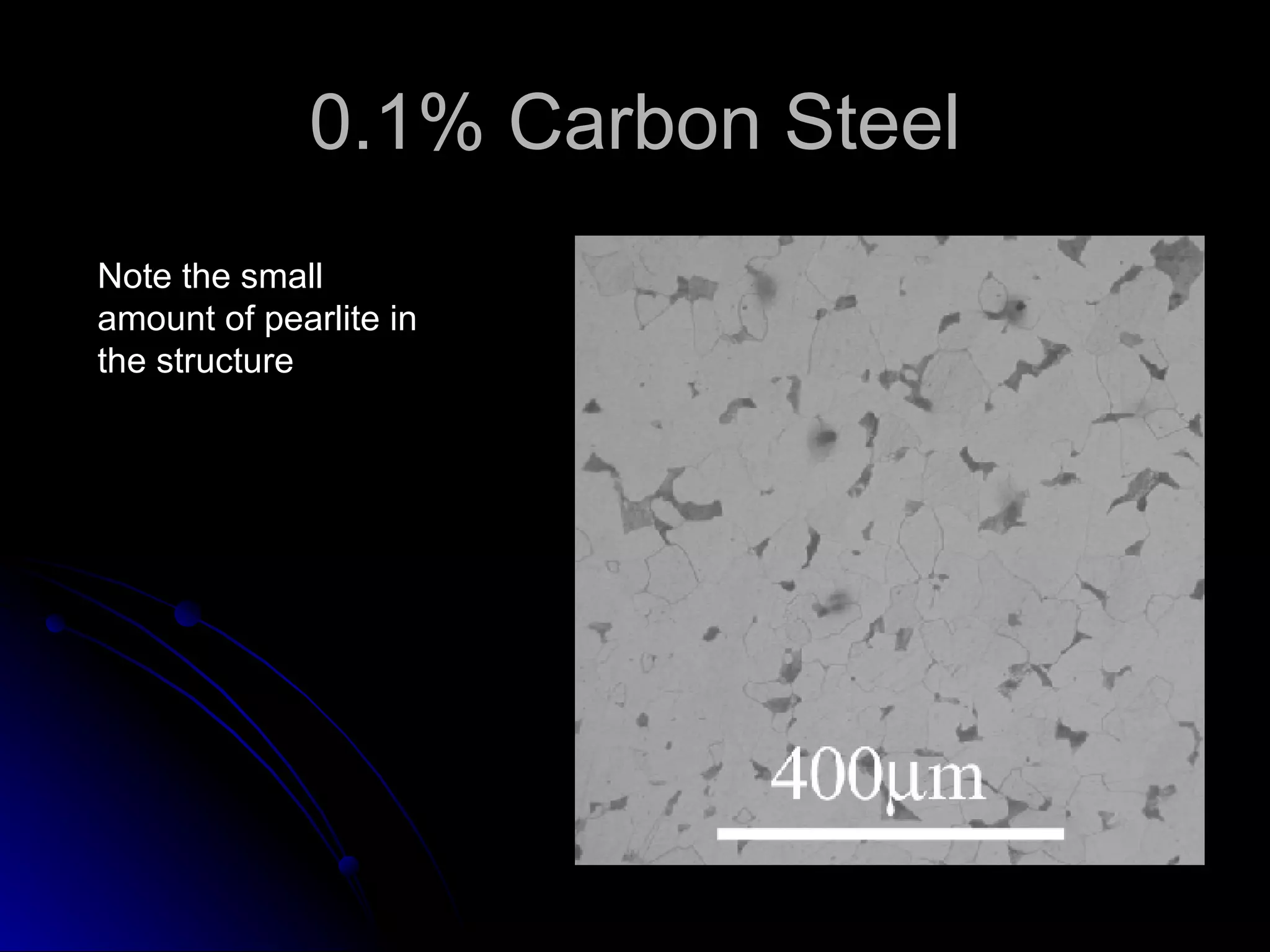 0.1% Carbon Steel Note the small amount of pearlite in the structure 