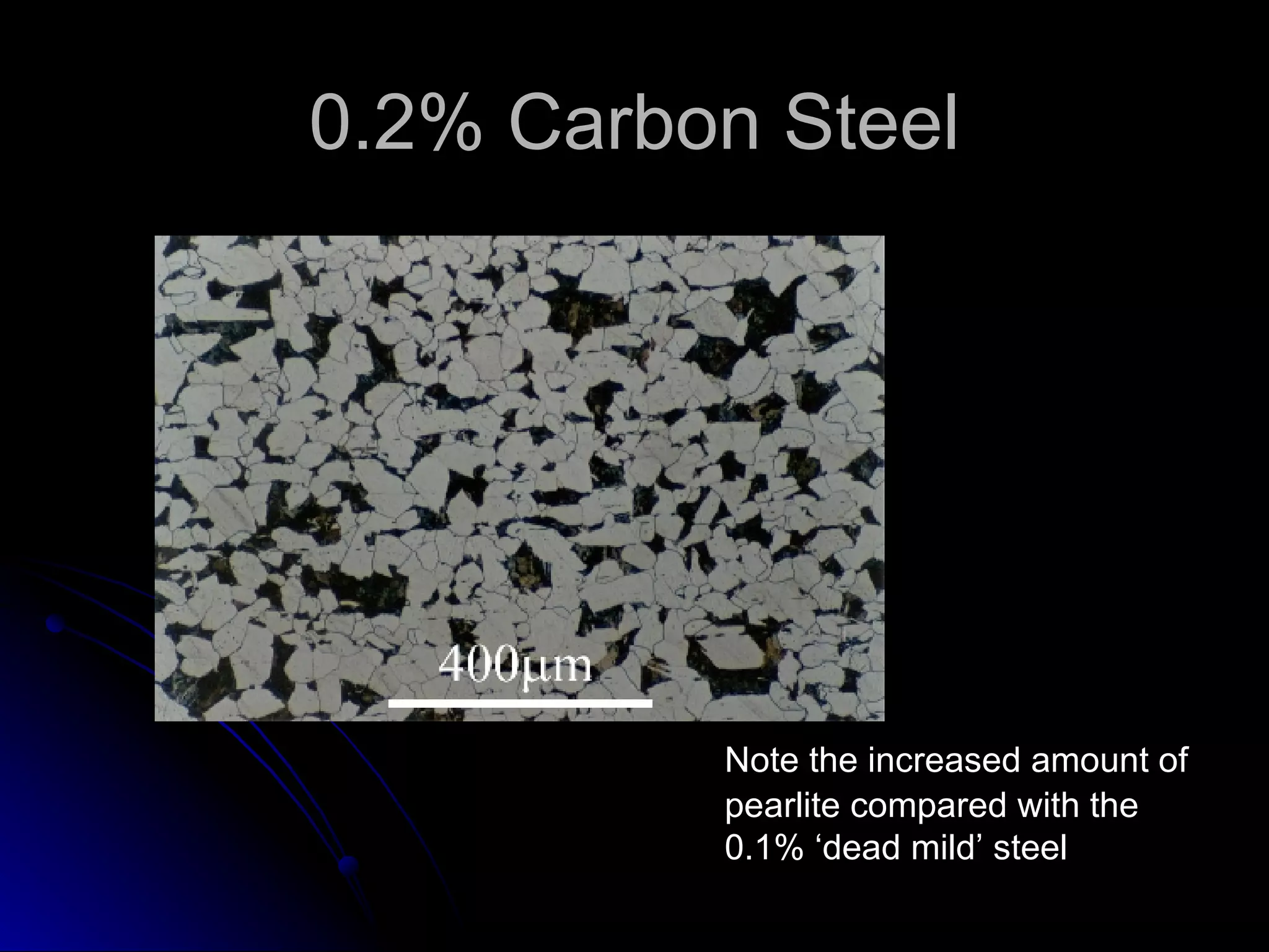 0.2% Carbon Steel Note the increased amount of pearlite compared with the 0.1% ‘dead mild’ steel 