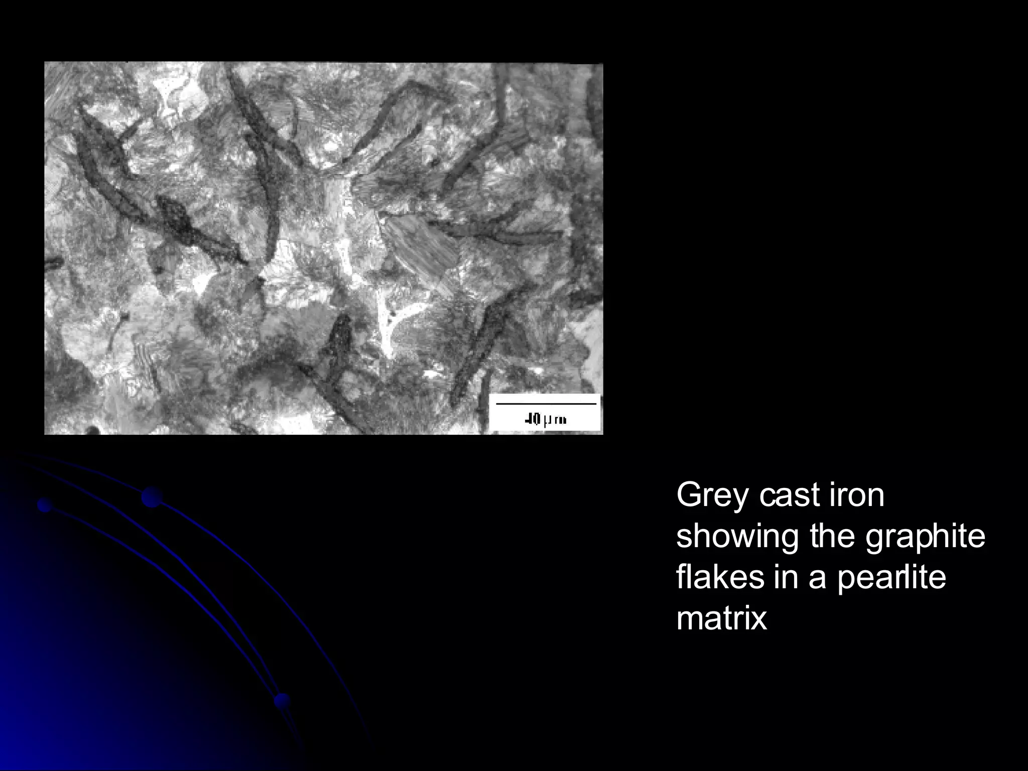 Grey cast iron showing the graphite flakes in a pearlite matrix 