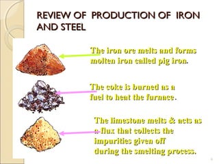 REVIEW OF PRODUCTION OF IRONREVIEW OF PRODUCTION OF IRON
AND STEELAND STEEL
6
The coke is burned as aThe coke is burned as a
fuel to heat the furnacefuel to heat the furnace ..
The iron ore melts and formsThe iron ore melts and forms
molten iron called pig ironmolten iron called pig iron..
The limestone melts & acts asThe limestone melts & acts as
a flux that collects thea flux that collects the
impurities given offimpurities given off
during the smelting process.during the smelting process.
 