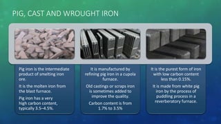 PIG, CAST AND WROUGHT IRON
Pig iron is the intermediate
product of smelting iron
ore.
It is the molten iron from
the blast furnace.
Pig iron has a very
high carbon content,
typically 3.5–4.5%.
It is manufactured by
refining pig iron in a cupola
furnace.
Old castings or scraps iron
is sometimes added to
improve the quality.
Carbon content is from
1.7% to 3.5%
It is the purest form of iron
with low carbon content
less than 0.15%.
It is made from white pig
iron by the process of
puddling process in a
reverberatory furnace.
 