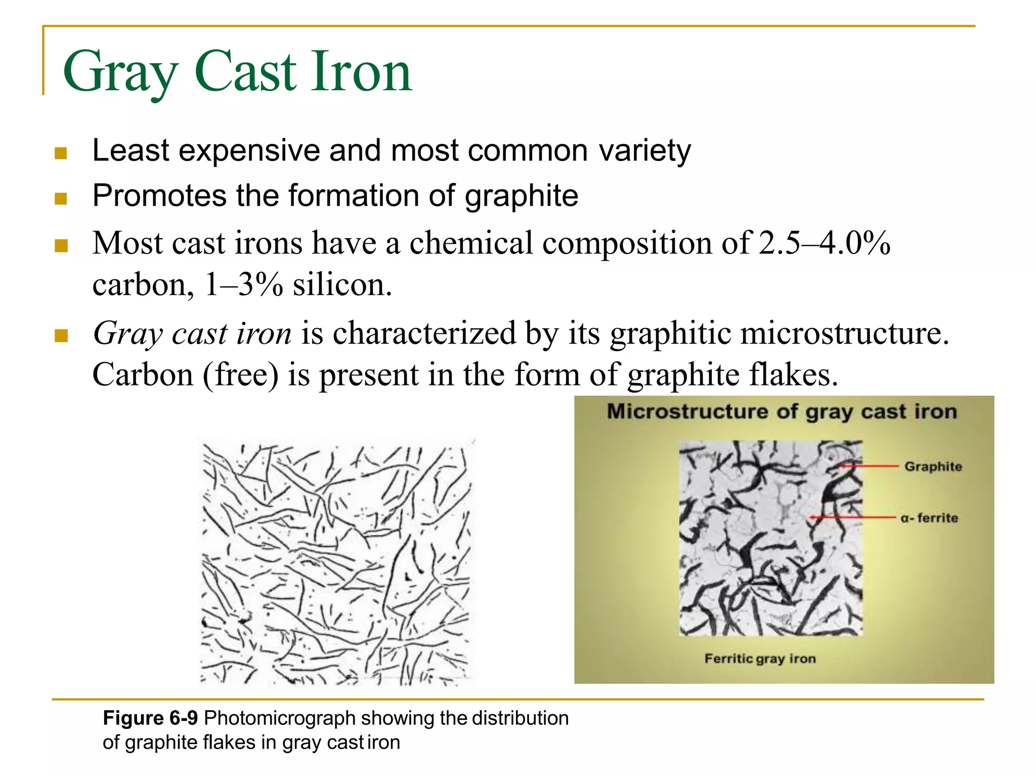 Gray Cast Iron
 Least expensive and most common variety
 Promotes the formation of graphite
 Most cast irons have a chemical composition of 2.5–4.0%
carbon, 1–3% silicon.
 Gray cast iron is characterized by its graphitic microstructure.
Carbon (free) is present in the form of graphite flakes.
Figure 6-9 Photomicrograph showing the distribution
of graphite flakes in gray castiron
 