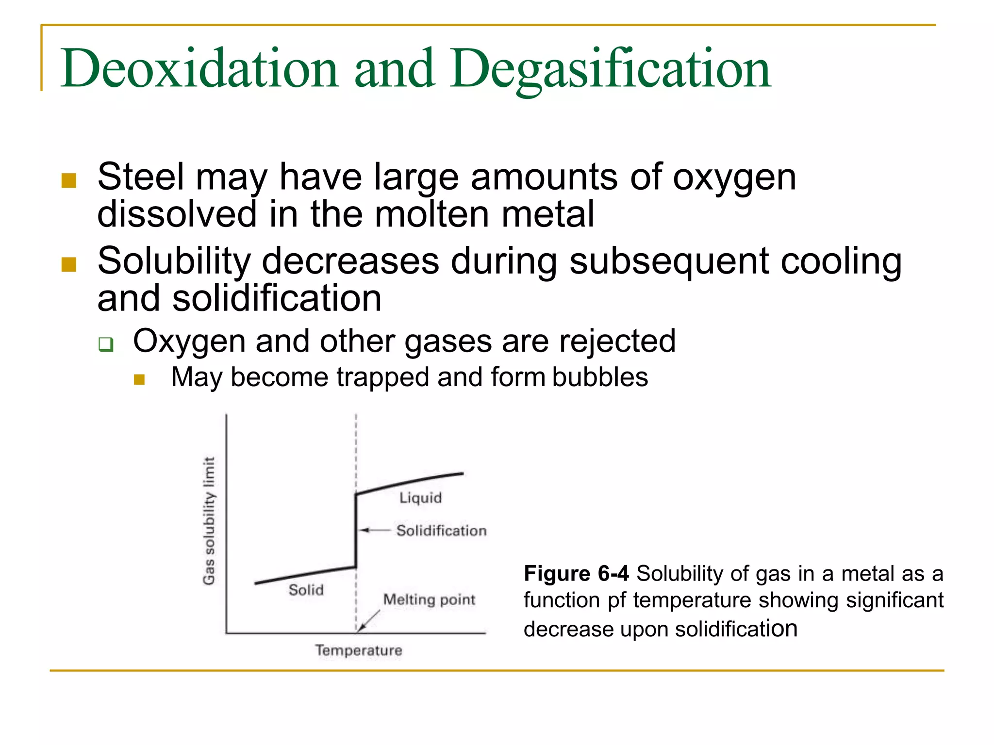 Deoxidation and Degasification
 Steel may have large amounts of oxygen
dissolved in the molten metal
 Solubility decreases during subsequent cooling
and solidification
 Oxygen and other gases are rejected
 May become trapped and form bubbles
Figure 6-4 Solubility of gas in a metal as a
function pf temperature showing significant
decrease upon solidification
 