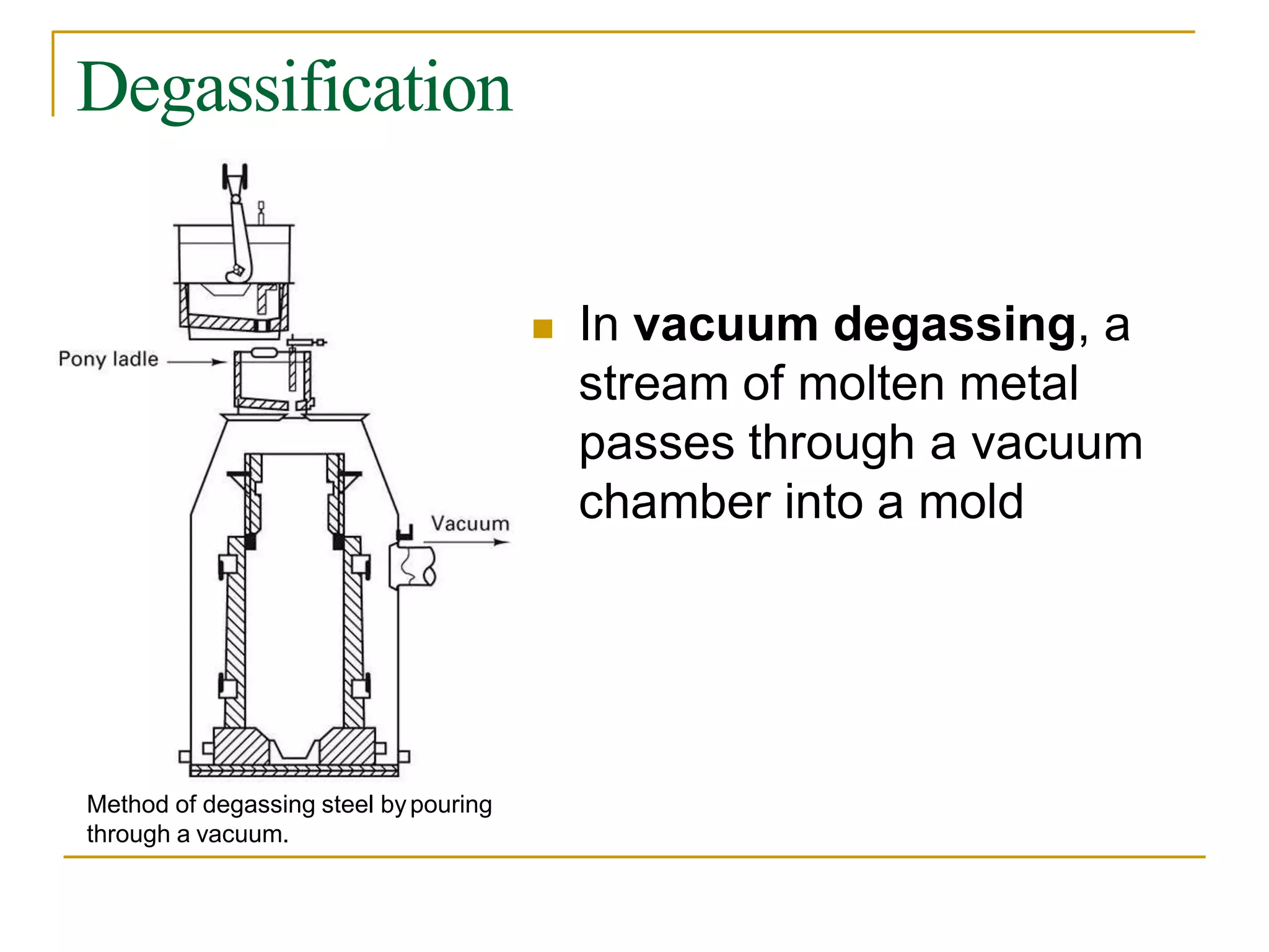 Degassification
 In vacuum degassing, a
stream of molten metal
passes through a vacuum
chamber into a mold
Method of degassing steel bypouring
through a vacuum.
 