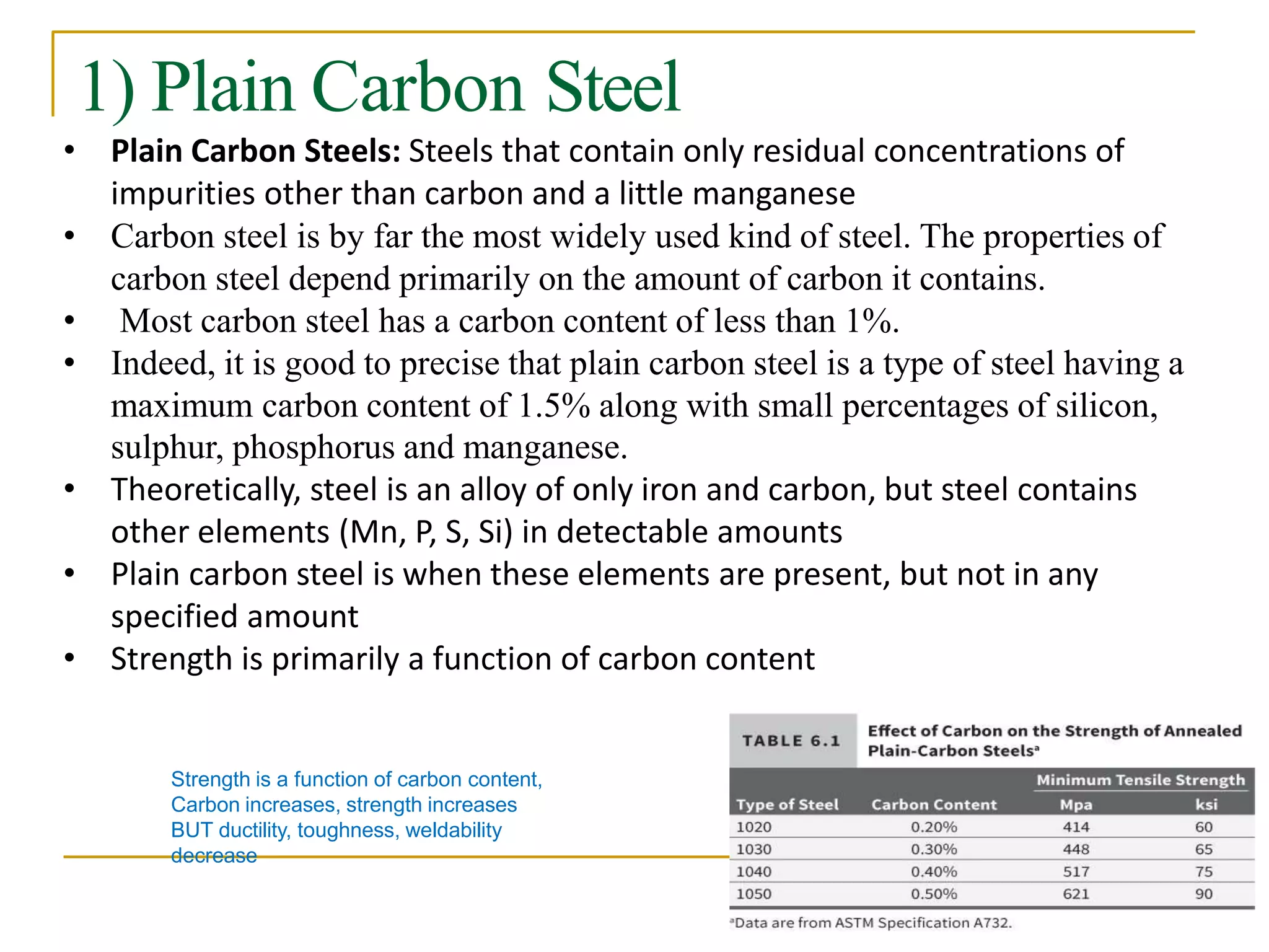 1) Plain Carbon Steel
• Plain Carbon Steels: Steels that contain only residual concentrations of
impurities other than carbon and a little manganese
• Carbon steel is by far the most widely used kind of steel. The properties of
carbon steel depend primarily on the amount of carbon it contains.
• Most carbon steel has a carbon content of less than 1%.
• Indeed, it is good to precise that plain carbon steel is a type of steel having a
maximum carbon content of 1.5% along with small percentages of silicon,
sulphur, phosphorus and manganese.
• Theoretically, steel is an alloy of only iron and carbon, but steel contains
other elements (Mn, P, S, Si) in detectable amounts
• Plain carbon steel is when these elements are present, but not in any
specified amount
• Strength is primarily a function of carbon content
Strength is a function of carbon content,
Carbon increases, strength increases
BUT ductility, toughness, weldability
decrease
 