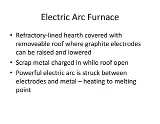 Electric Arc Furnace
• Refractory-lined hearth covered with
removeable roof where graphite electrodes
can be raised and lowered
• Scrap metal charged in while roof open
• Powerful electric arc is struck between
electrodes and metal – heating to melting
point
 