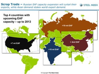Scrap Trade –       Russian EAF capacity expansion will curtail their
exports, while Asian demand stokes world export demand.


  Top 4 countries with
  upcoming EAF
  capacity – up to 2013
                                                                  +10 mt EAF

                                                                        10 m/t EAF
                                                                        4 m/t BOF




       7 m/t mt EAF                                                       + 4mt EAF
         +7 EAF


                                               +10 mt EAF




                                    © Copyright The Steel Index
 