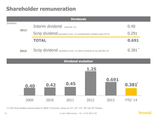 Thanks 
13 E-mail: ir@ferrovial.es – Tel: +34 91 586 27 30 
 